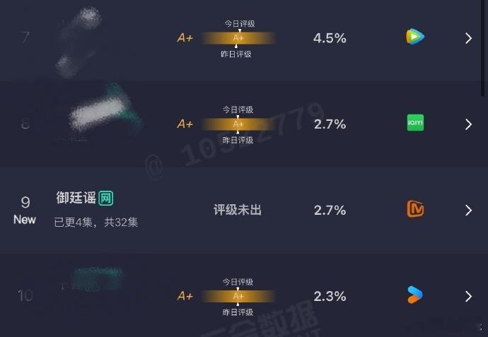 御廷谣2.7陈哲远吴谨言御廷谣云合2.7  御廷谣2.7，陈哲远吴谨言御廷谣云合