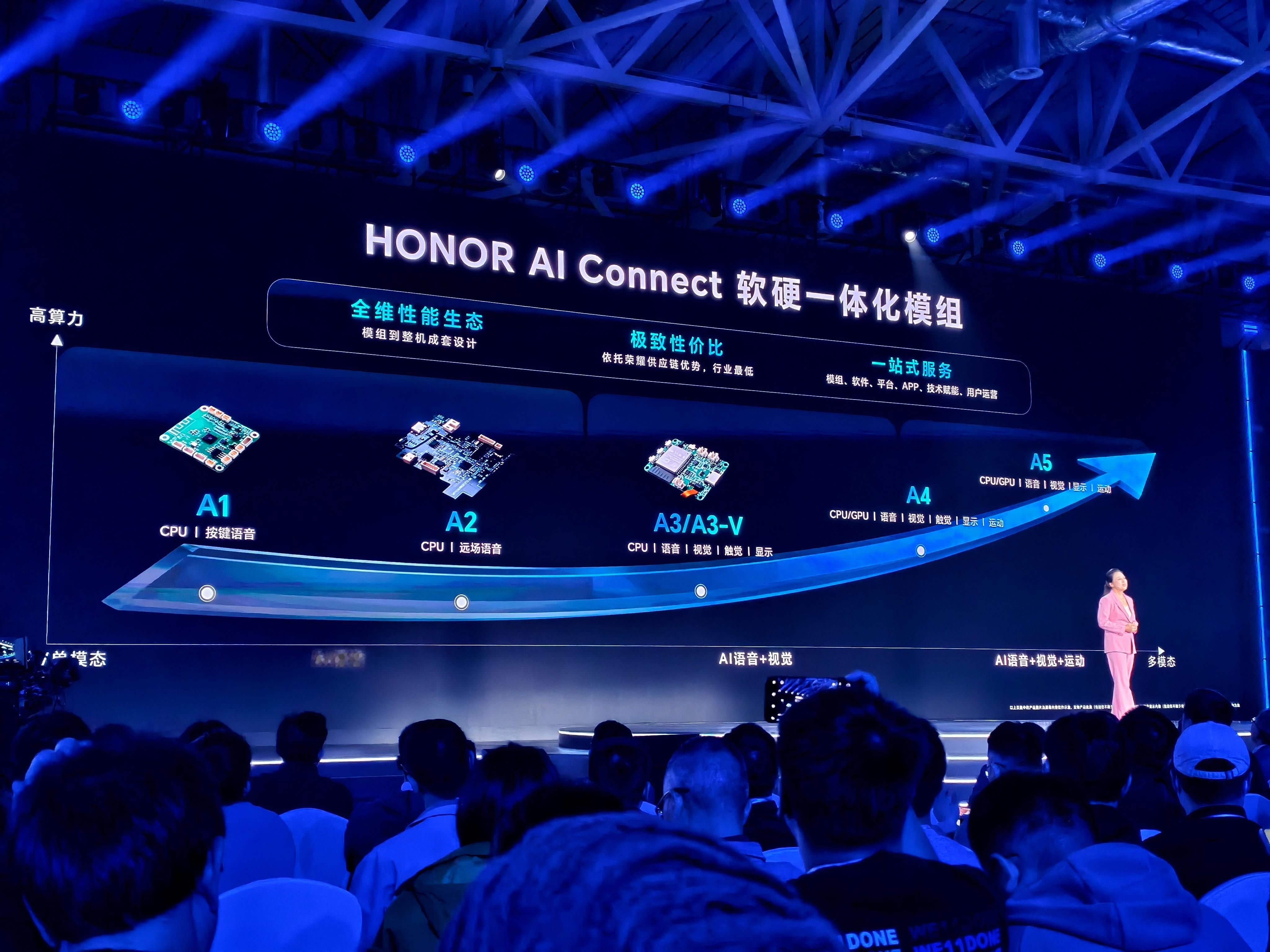 荣耀全球开发者大会2025 荣耀宣布HONOR Connect正式升级为HONO
