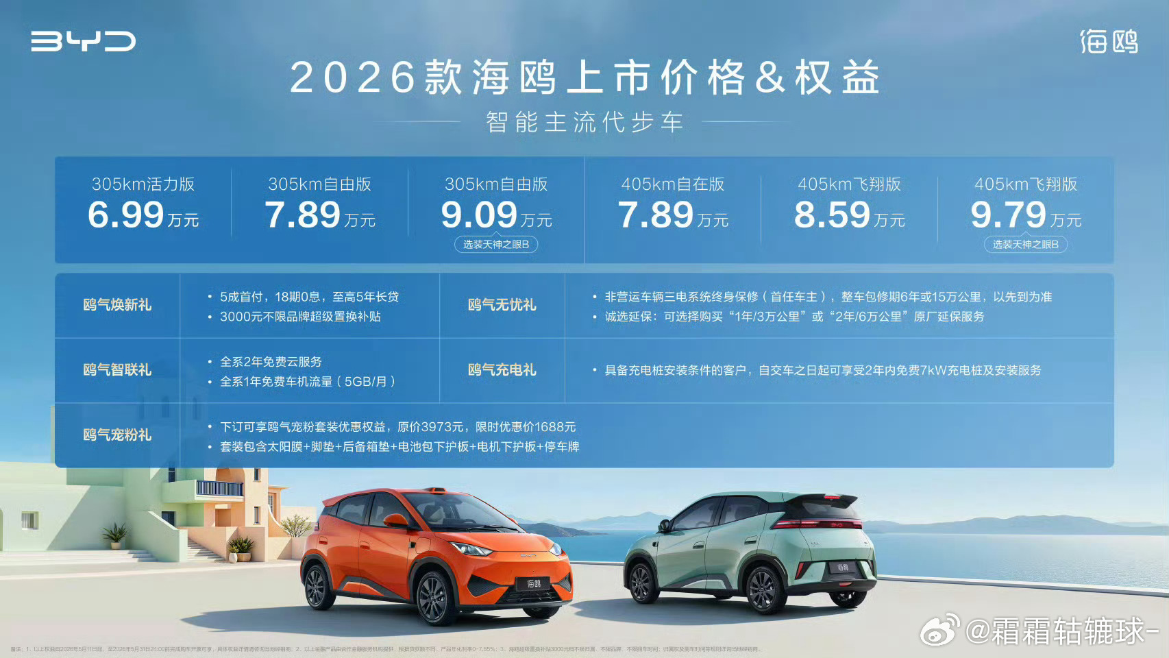 霜霜の新车前线比亚迪海鸥比亚迪   3.8m都不到的小海鸥竟然带激光雷达？幼儿园