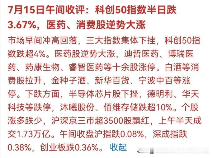 💥 2026年7月15日午间复盘，科创50半日暴跌3.67%，半导体芯片批量跌
