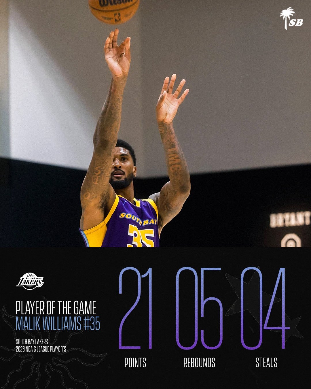 发展联盟季后赛首轮，南湾湖人122-119战胜圣迭戈快船，挺进第二轮，后天对阵火