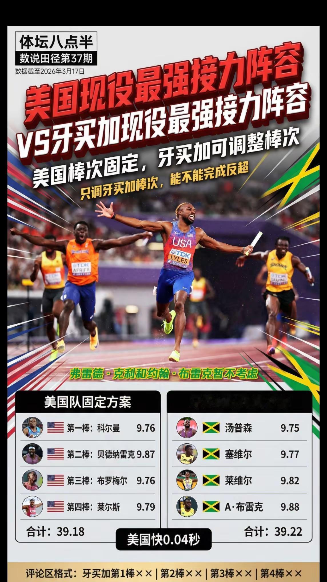 牙买加队能否击败美国队？科尔曼 莱尔斯 布雷克 莱维尔