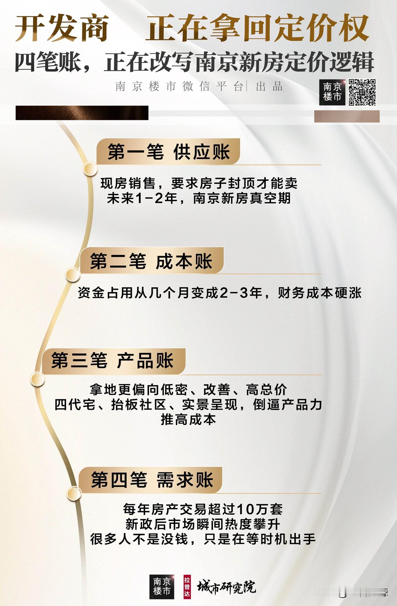 新政之后，南京最受影响的人，出现了！

刚刚刷到南京楼市微信平台：

828新政