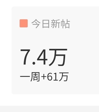 最后一些时间 一人来发五帖把今天发帖量顶到8w吧 