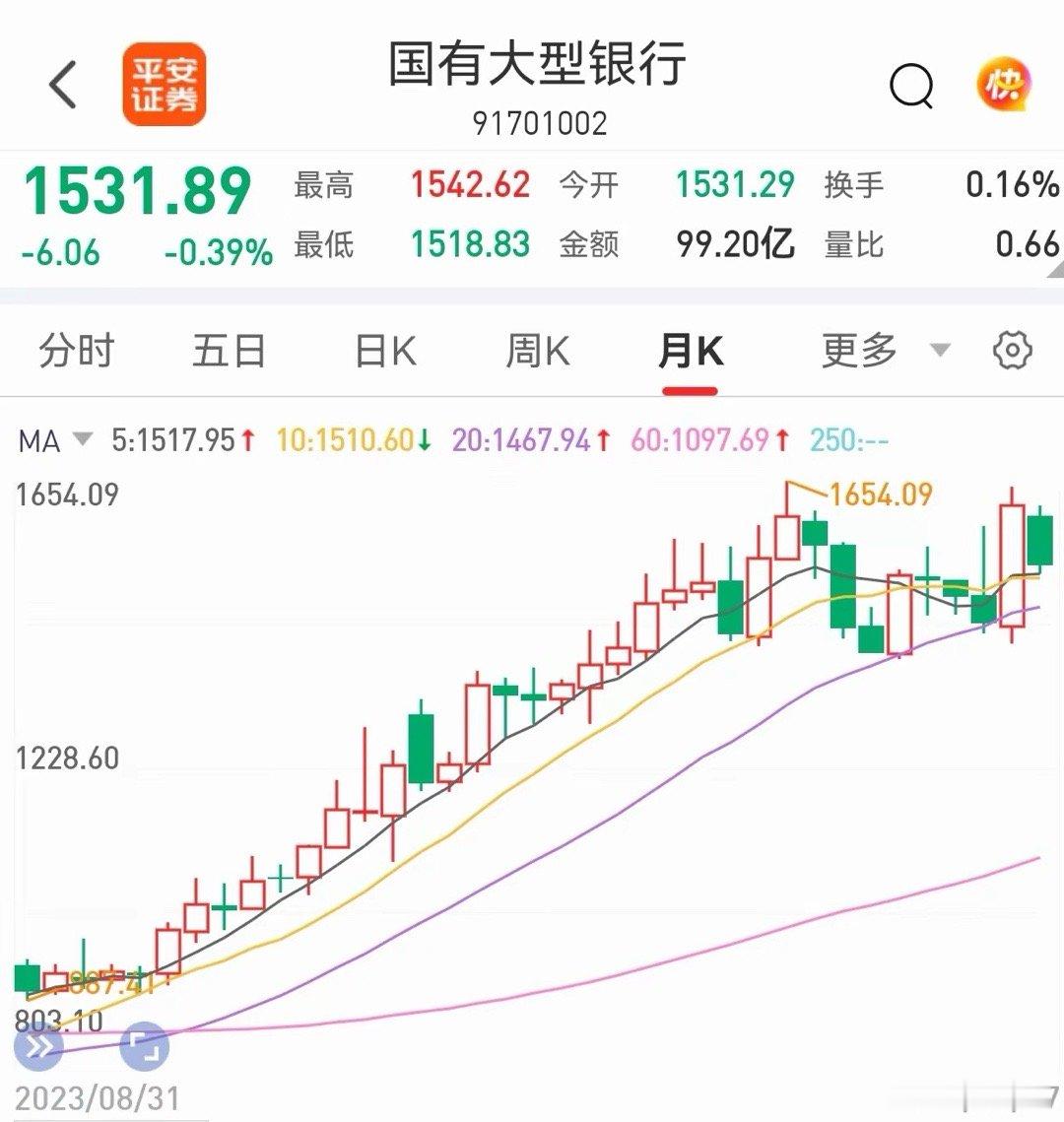 科技和红利可以兼得孟子云:“鱼和熊掌不可兼得”，但科技和红利可以兼得，因为科技和