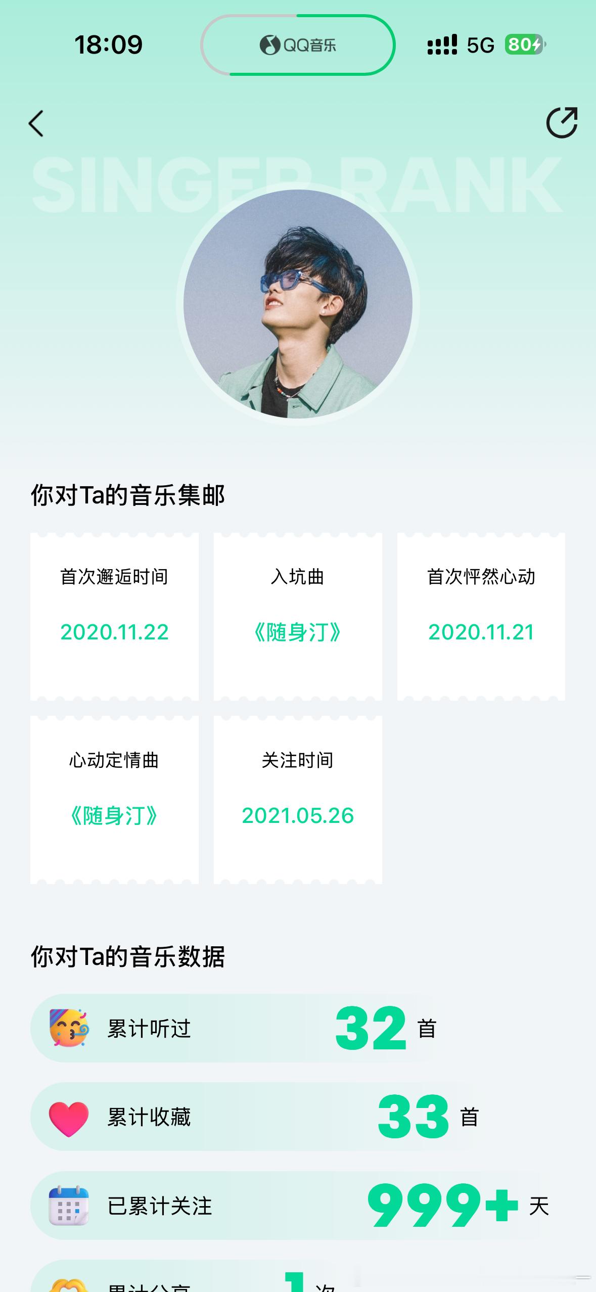 今天翻蛐蛐音乐翻到的我怎么记得听的第一首是red lips啊，因为版权没了的原因