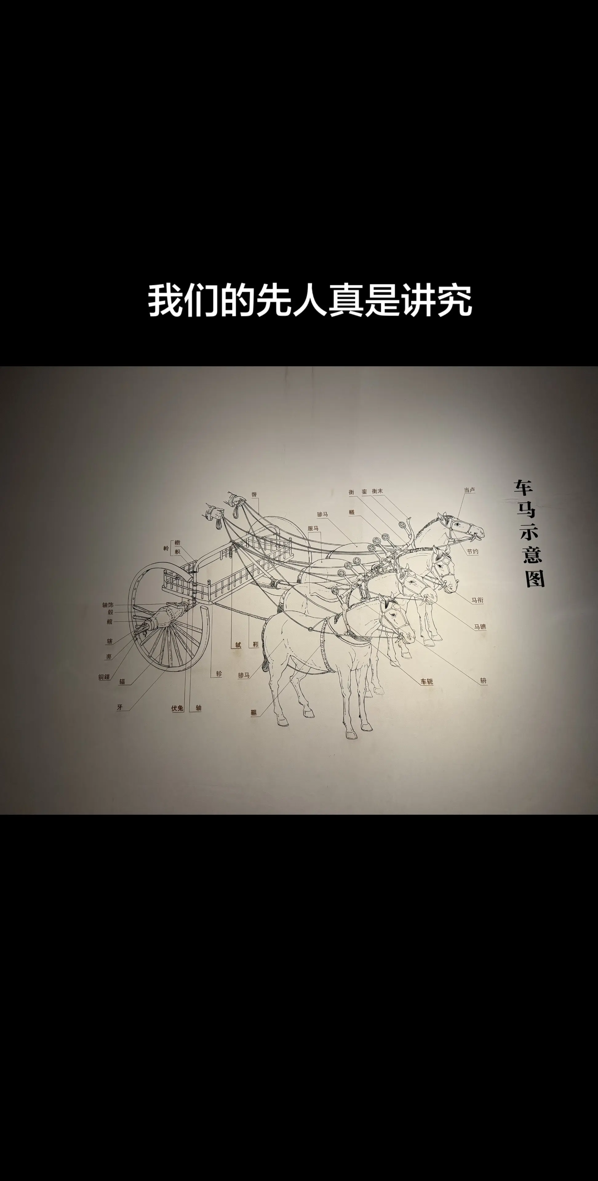 我们的先人真是讲究