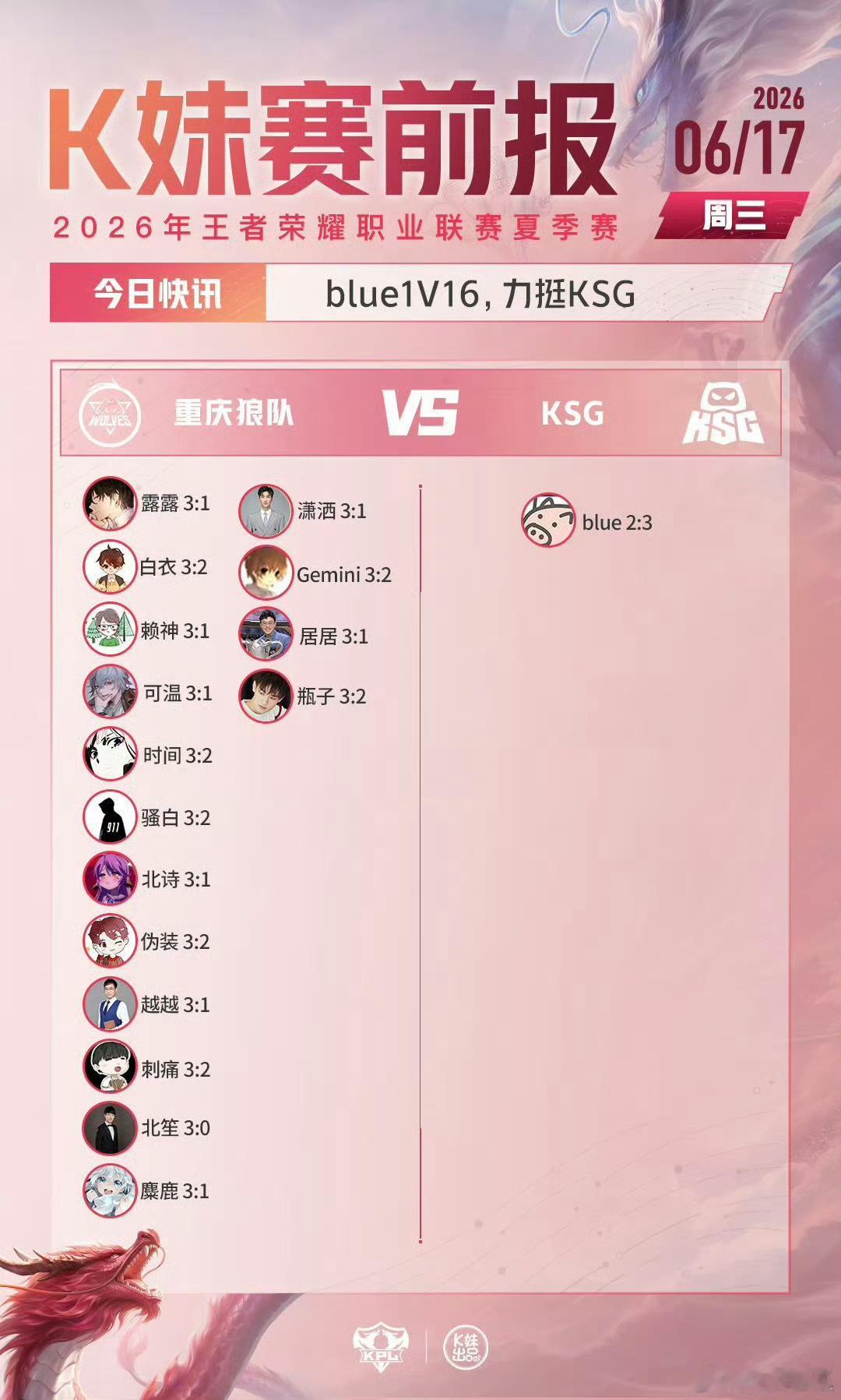 blue  1v16 