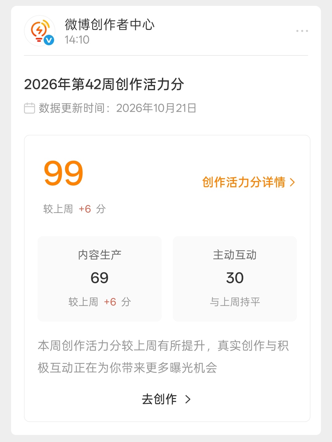 哇塞，竟然有99分[哇]创了我的活力分历史新高了，下周继续嘿嘿[awsl] ​​