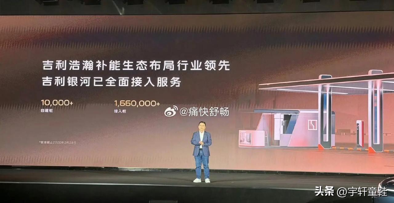 继比亚迪电池跟兆瓦闪充技术被吉利超越后，比亚迪建桩数量也被吉利超越了（不包含比亚