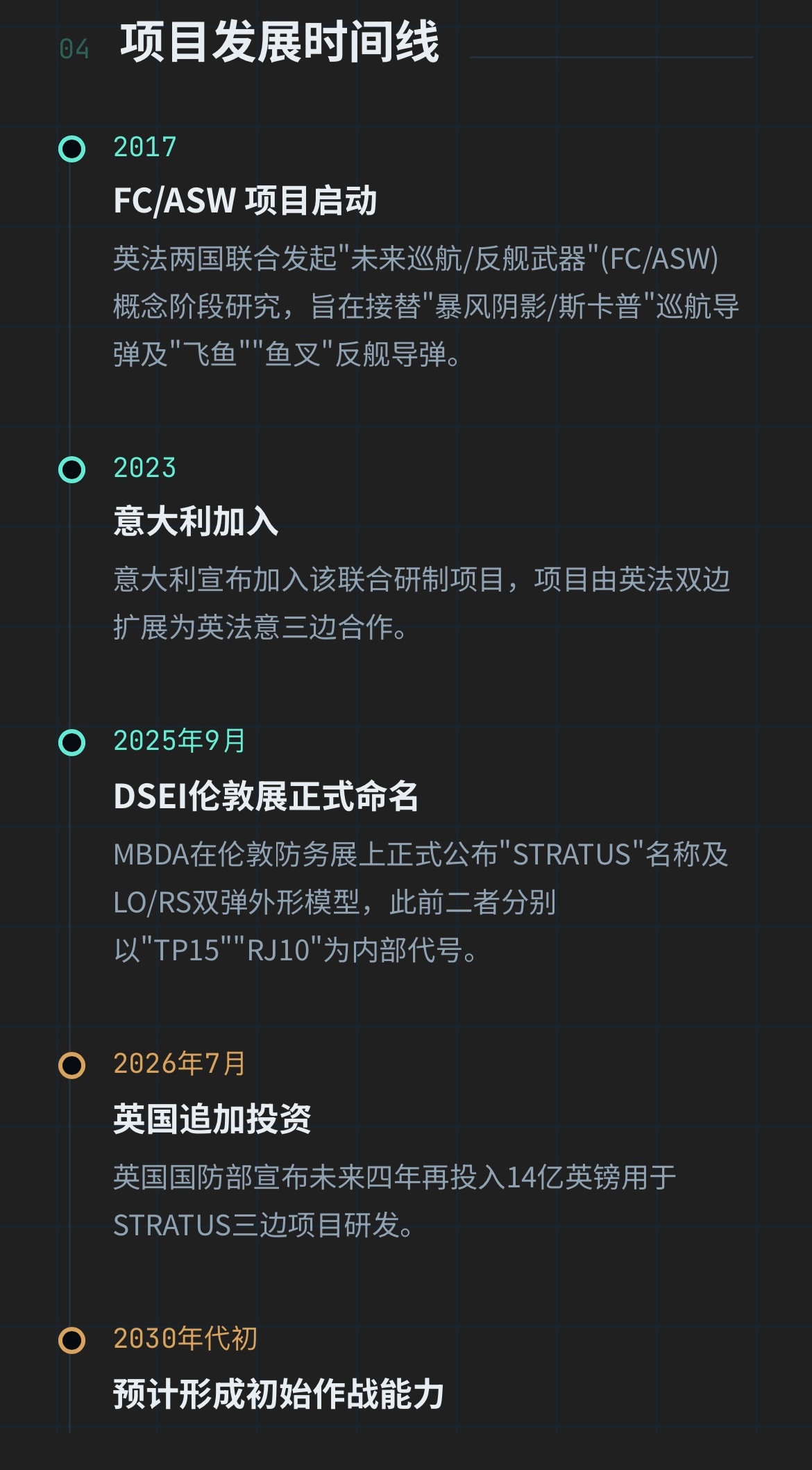 中外舰闻 军事ai新视野 关于英国🇬🇧国防部在FCASW项目（图1）的两个方