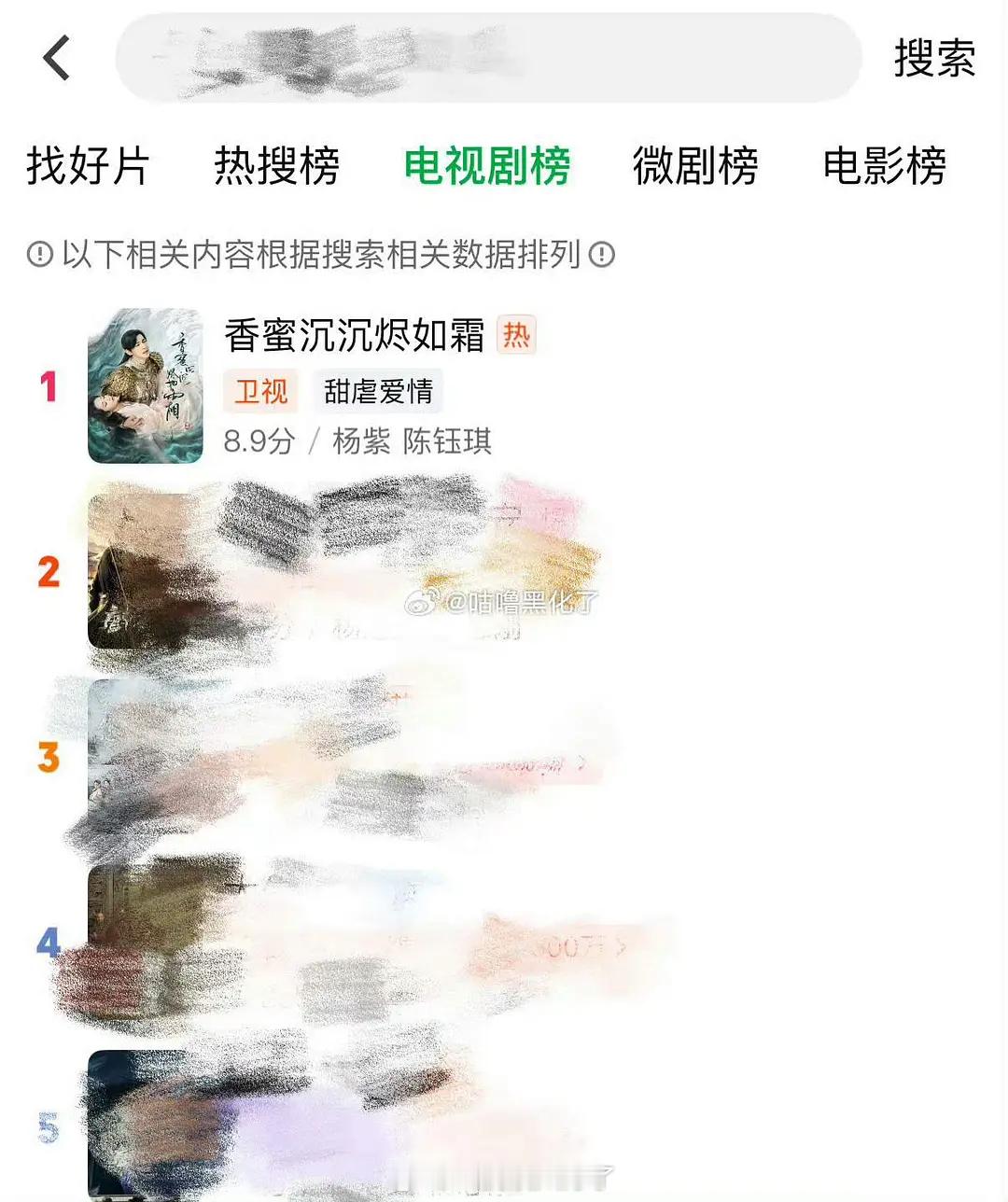 杨紫香蜜登🥝站内电视剧和热搜榜top1！这可是七年前的剧啊 ，不愧是大爆剧🐮