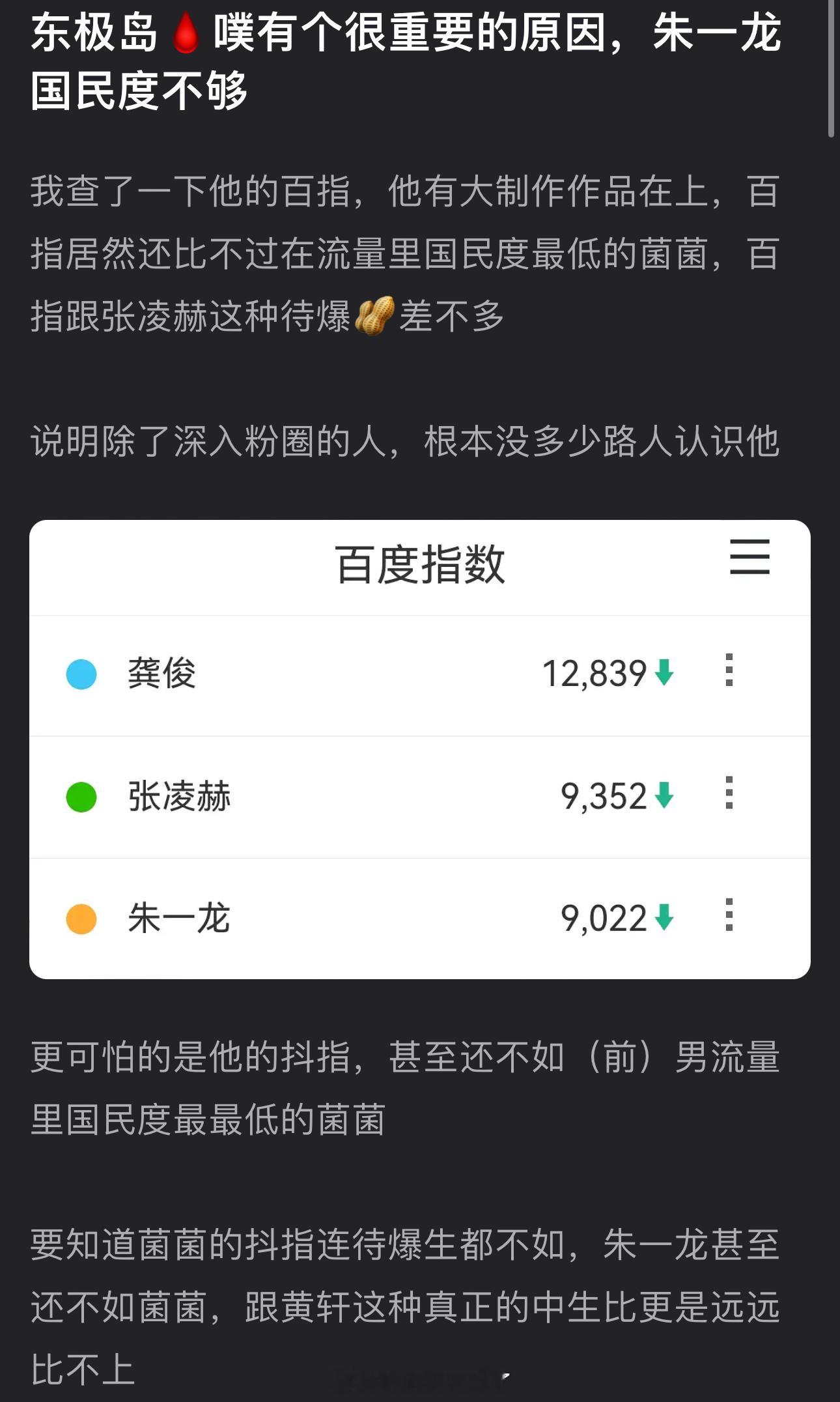 有网友说东极岛血扑有个很重要的原因就是朱一龙国民度不够，除了深入粉圈的人根本没多