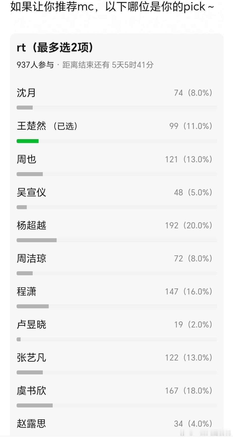 推荐跑男女mc，最合适的其实是金靖，没有包袱玩得开情商也高，但是她现在肯定是看不