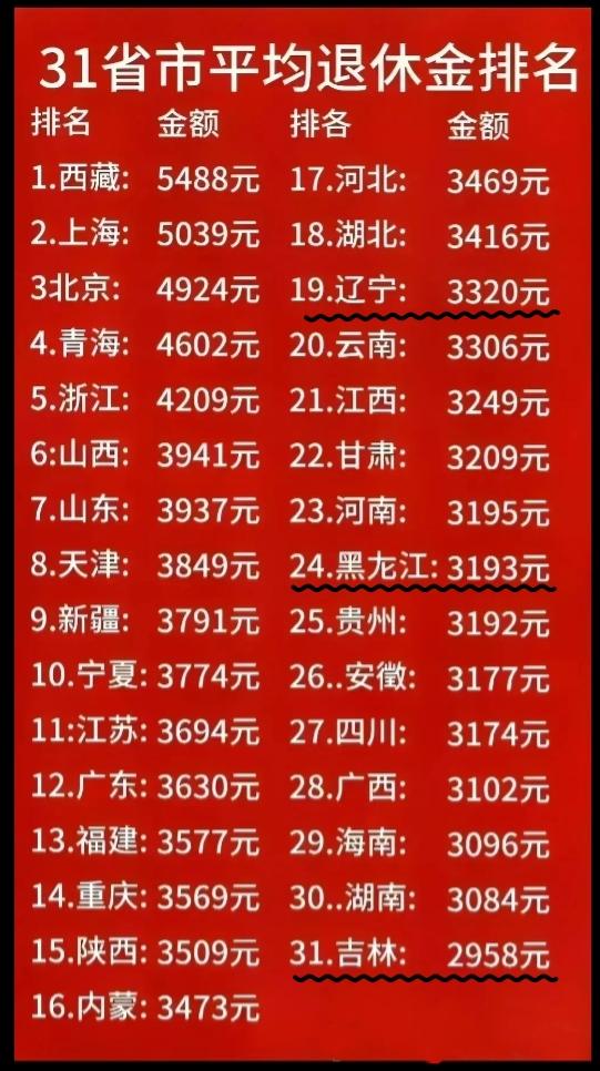 我发现到西双版纳来旅居的很多来自东北的退休老人并没有完全清闲下来，他们很多都是一