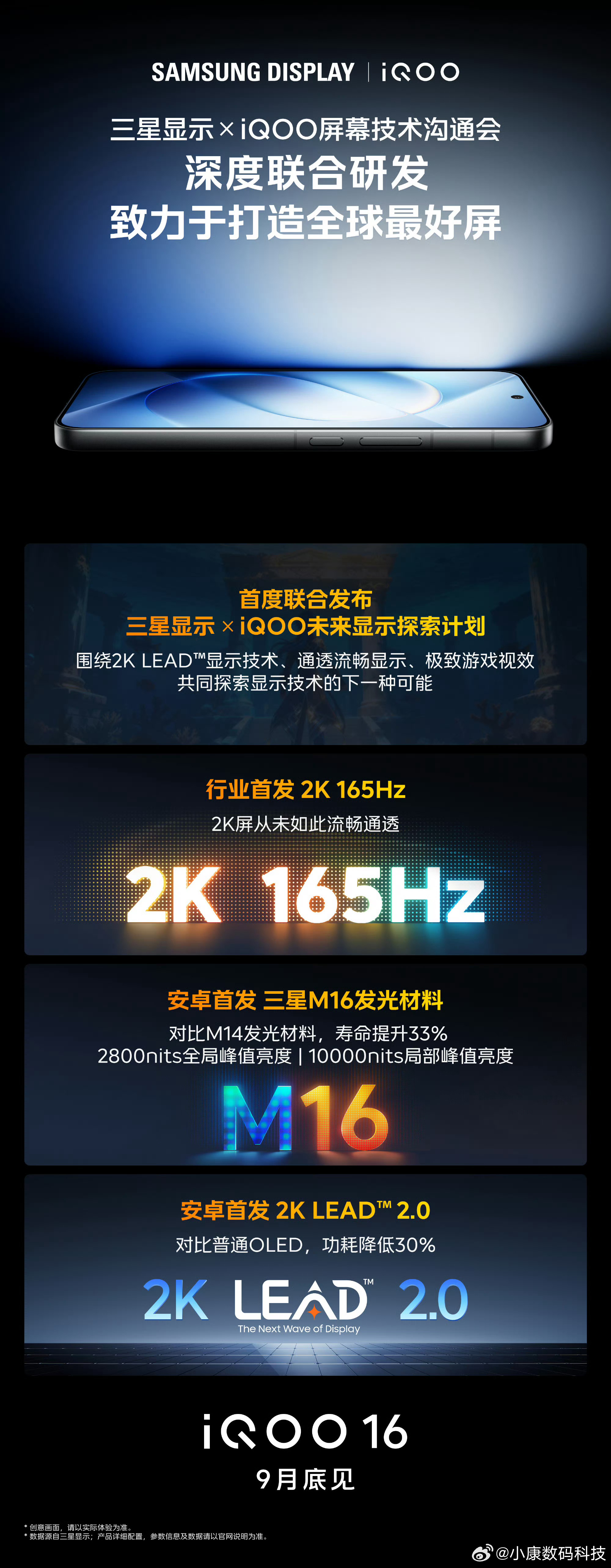 iQOOIQOO16这一次首发搭载 2K 165赫兹 三星电竞旗舰顶级屏 官方命
