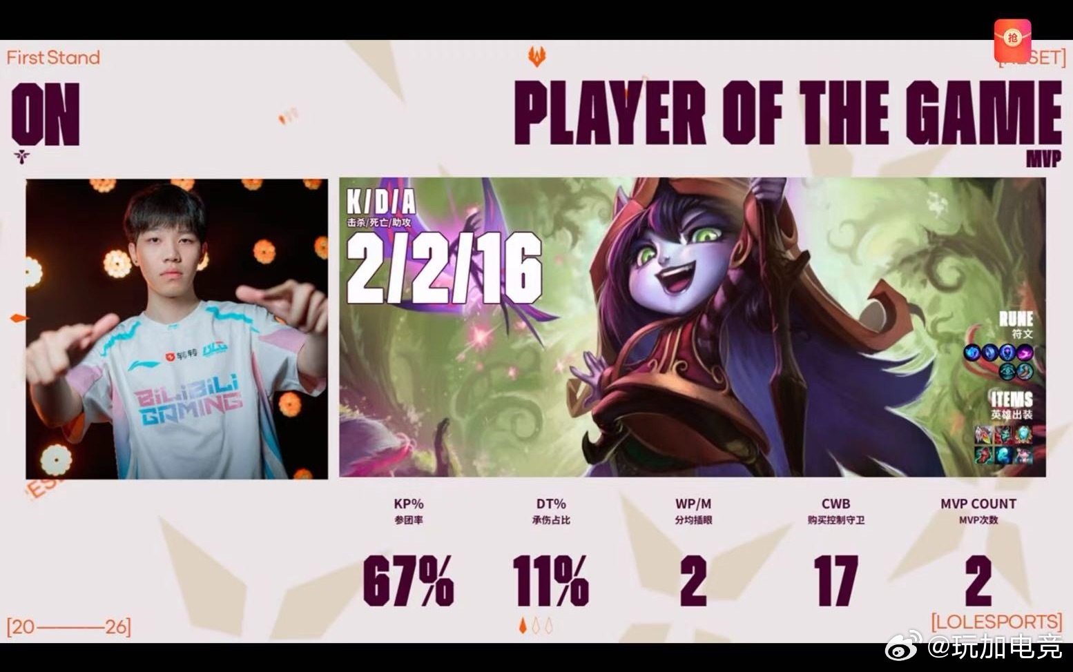 【2026全球先锋赛BLG 3-0 G2】BLG晋级半决赛🔥本局MVP给到ON