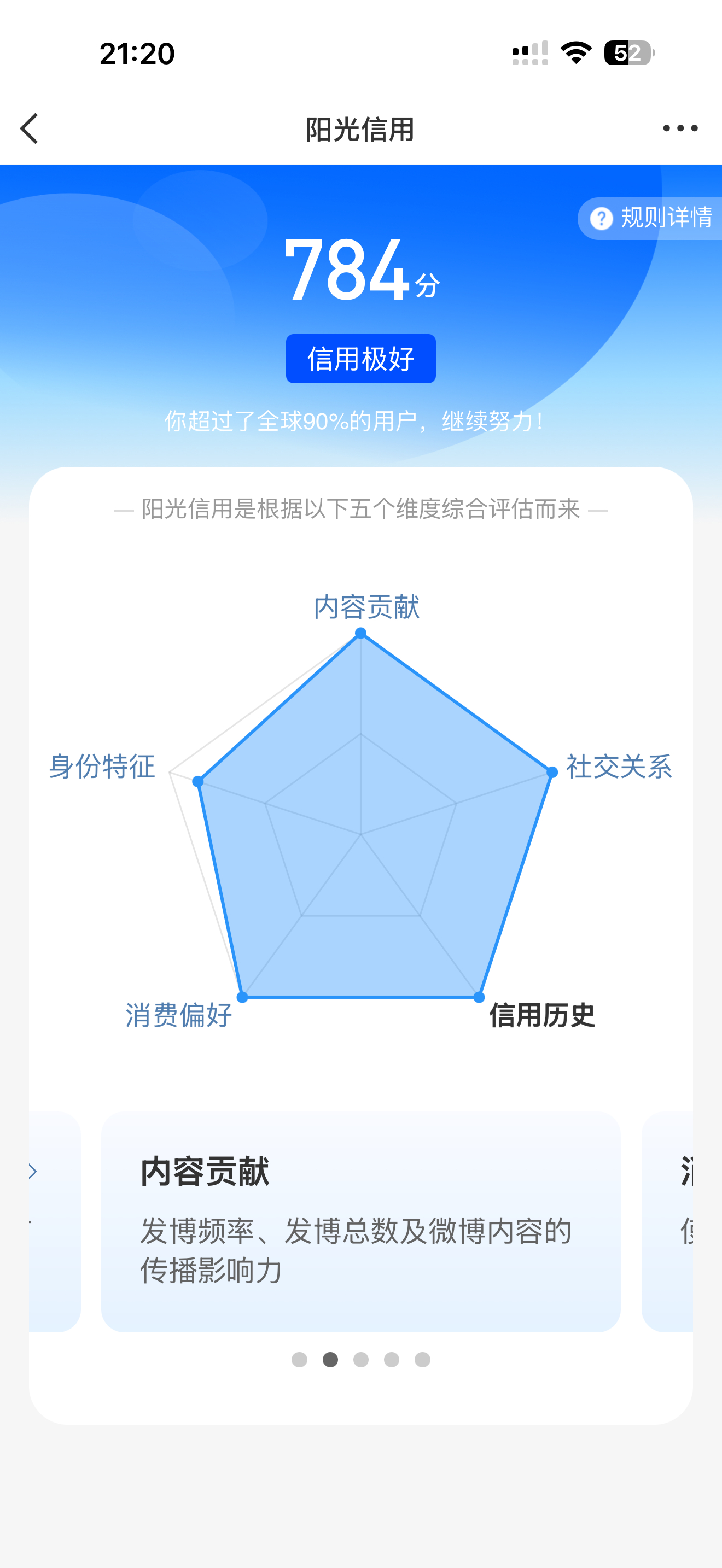 身份特征还能怎么拉
