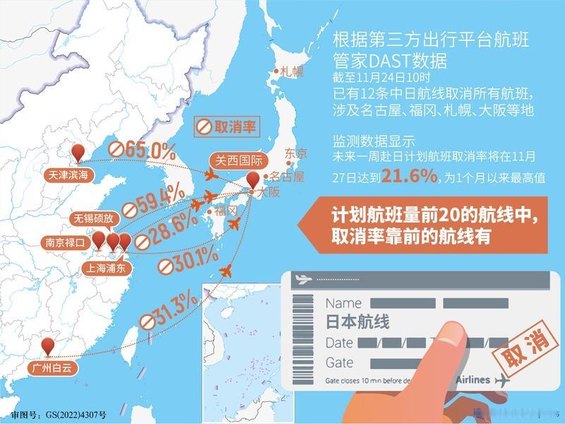 49条中日航线取消会有哪些影响