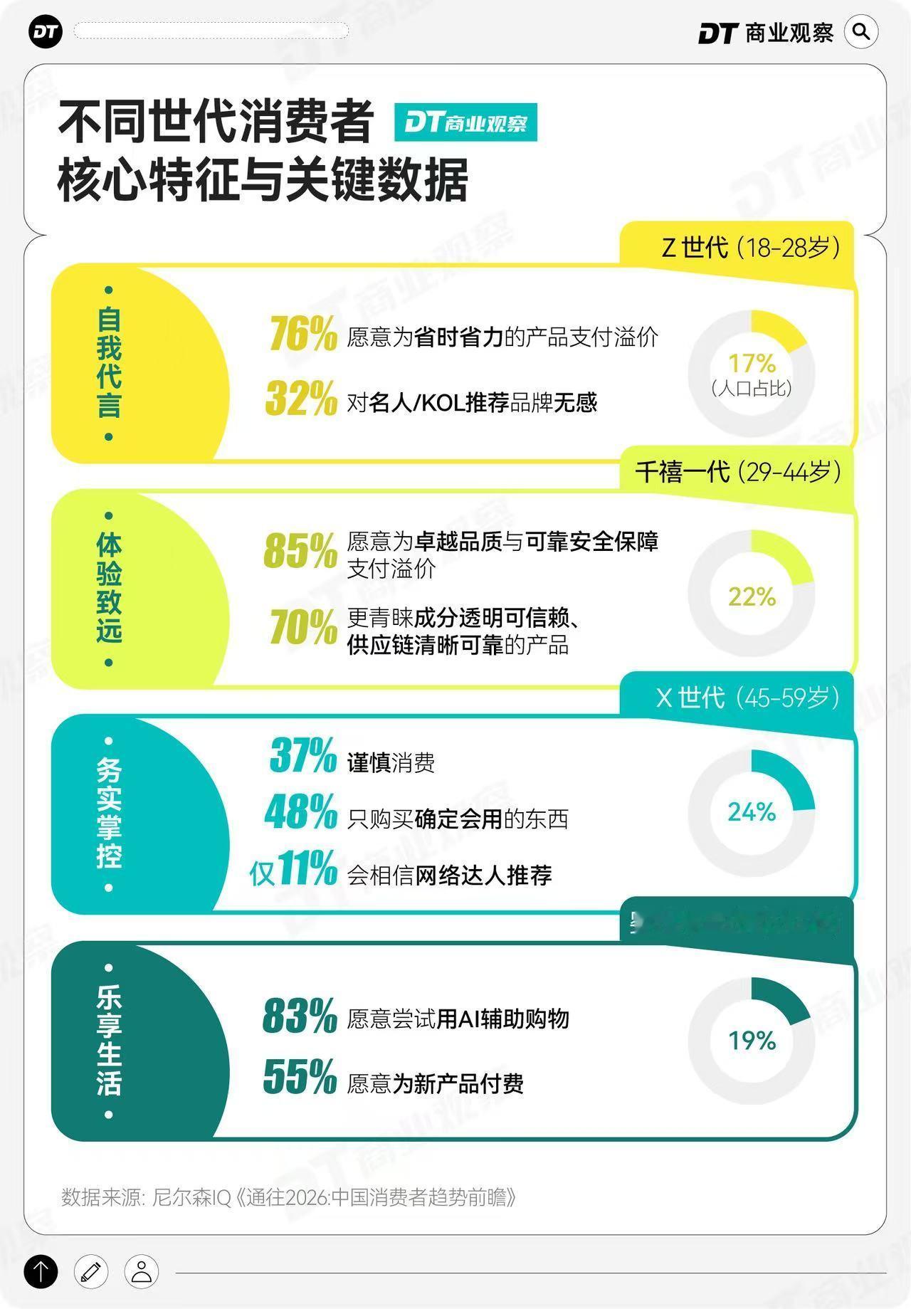 上海车主半年做表选车2025纯电销量碾压增程 增程车增速从78.7%跳水至6%，