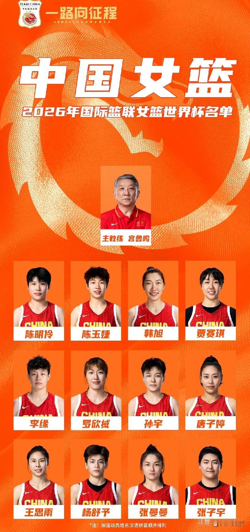 恭喜中国女篮，关键时刻女篮精神显现！
加时战胜捷克，保留小组出线机会！
整场比赛