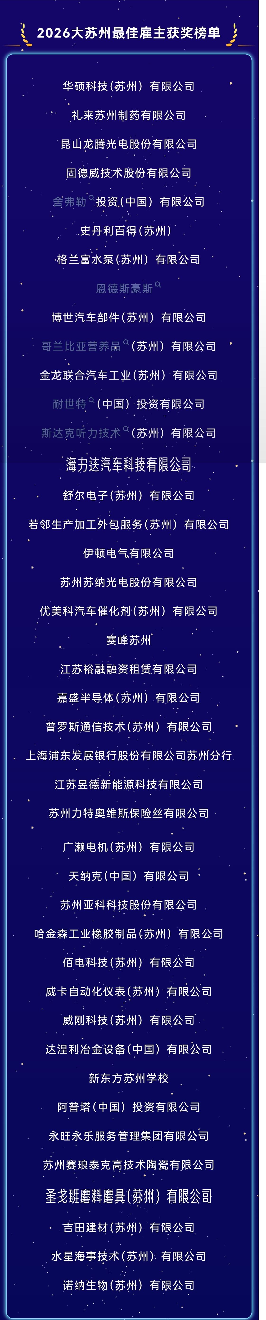 2026大苏州最佳雇主评选公布了！
虽说是“大苏州”评选，
但大半是园区的企业。