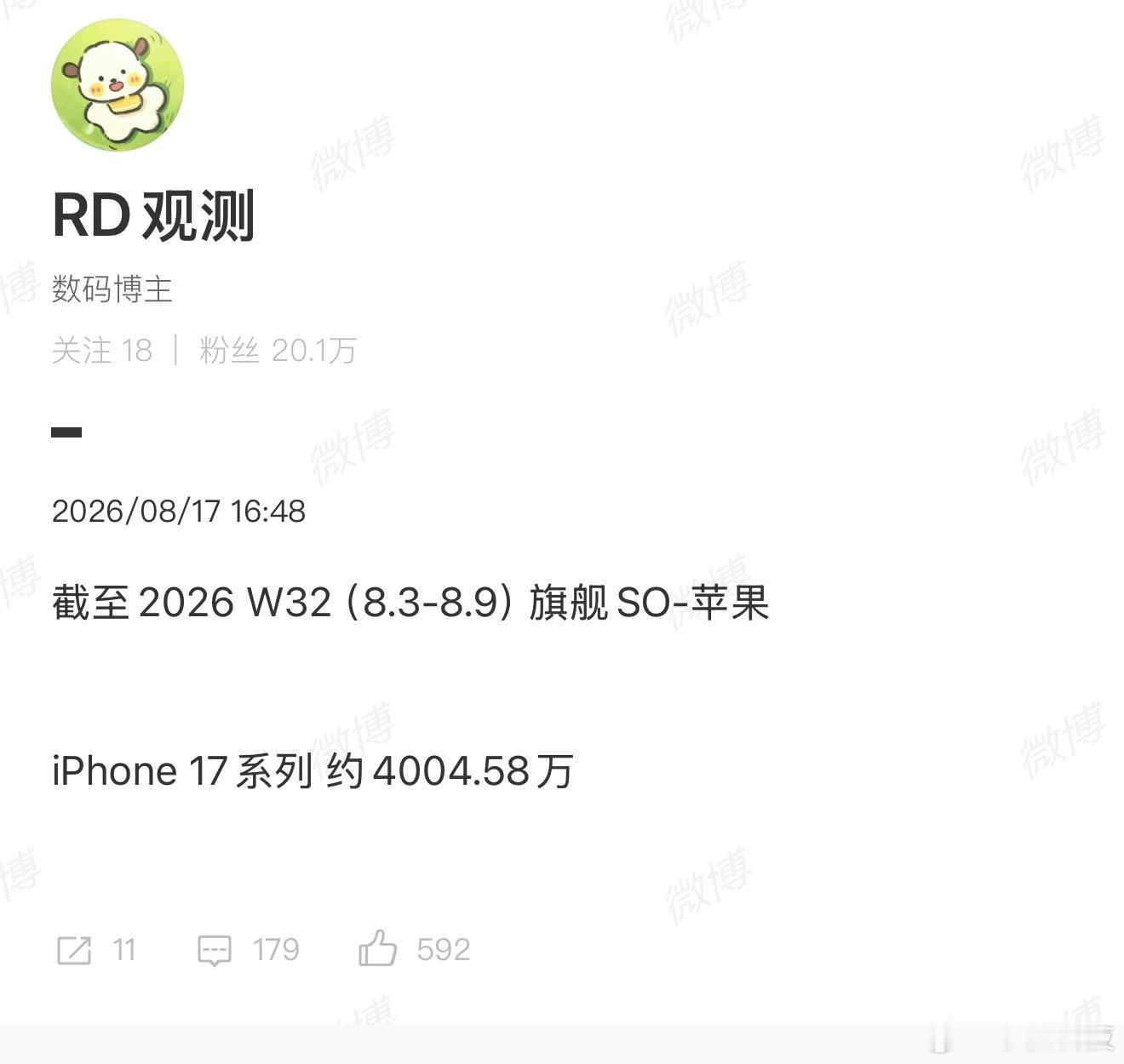 iPhone17国内销量曝光不得不服苹果在高端市场的基本盘是真的焊死了。卖了快一