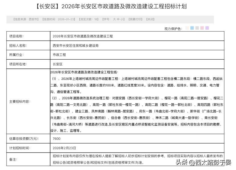 西安长安区迎市政大升级！7600万改造14条路+城改配套

长安区2026年市政