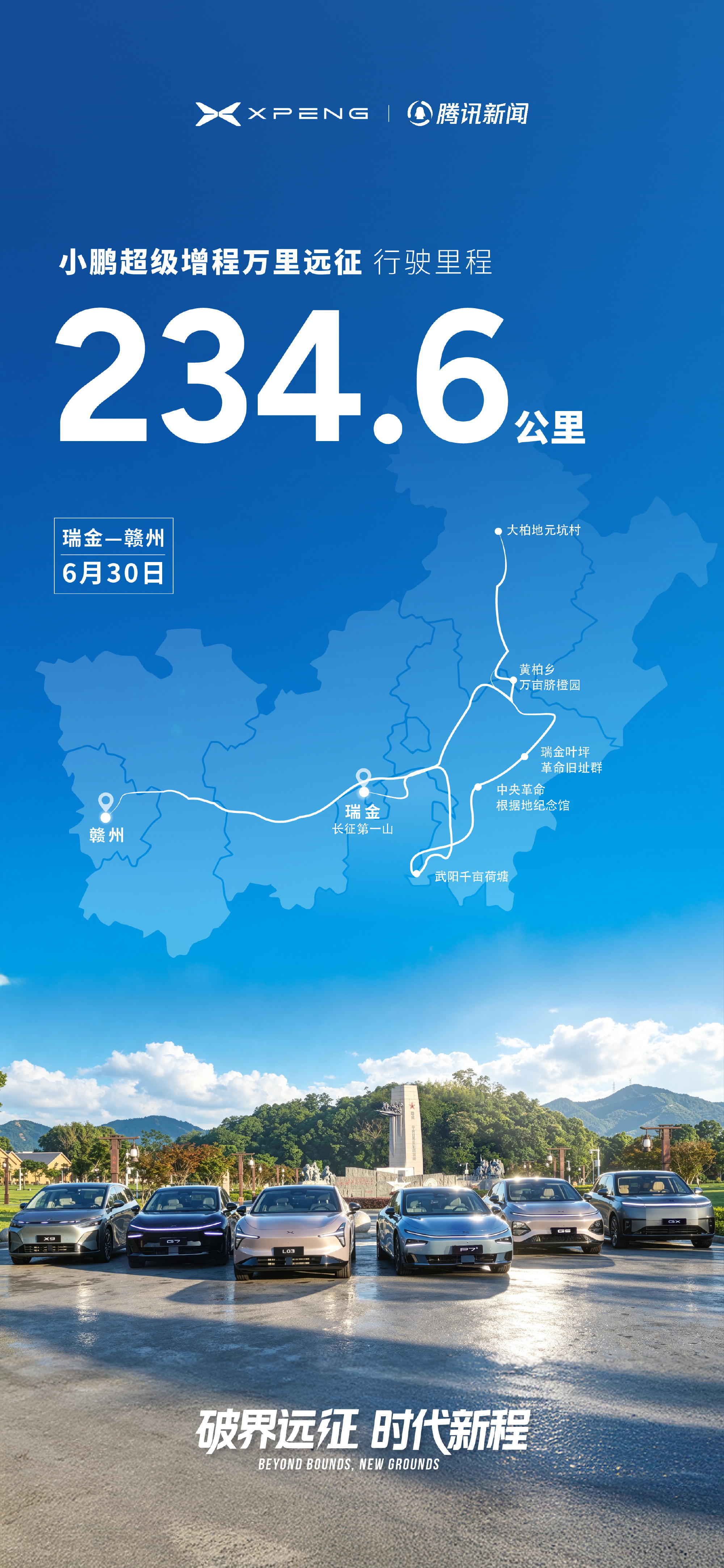 小鹏超级增程开启万里长测小鹏P7+是中国新智生产力代表小鹏超级增程六车集结瑞金开