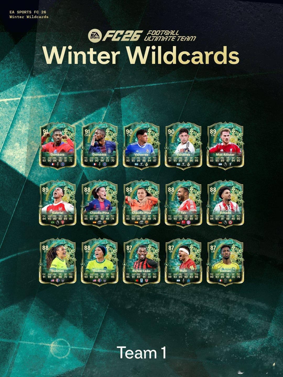 FC26 Ultimate Team冬季外卡活动正式上线！目前第一套阵容已经推出
