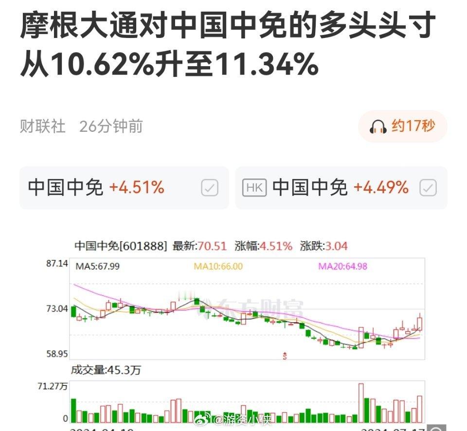 外资总是先知先觉！ ​​​
