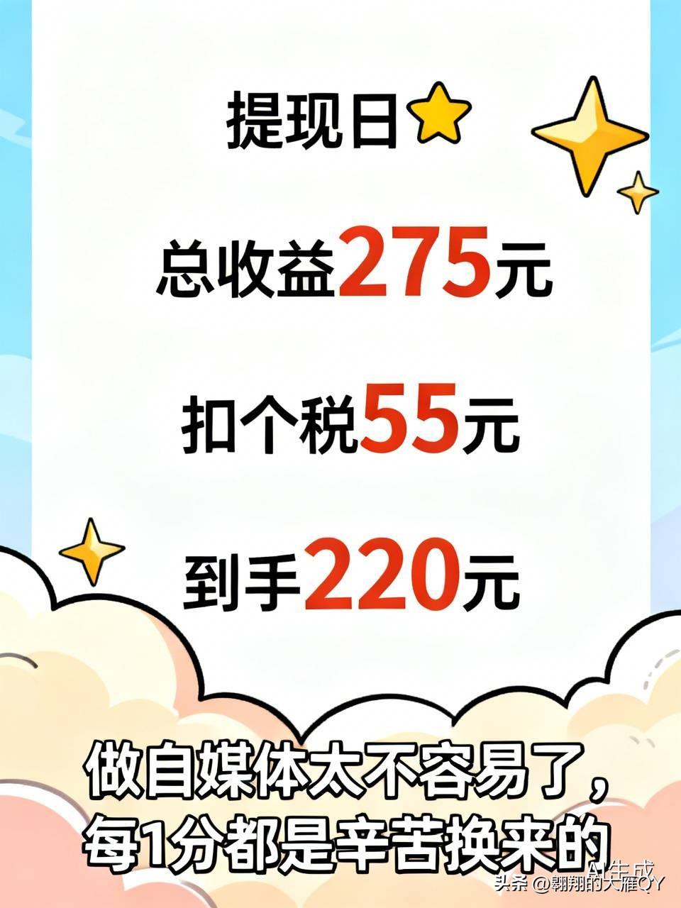 今天是提现日，这一周总收益275元，扣了55元的个税。
做自媒体这么久，我头一回