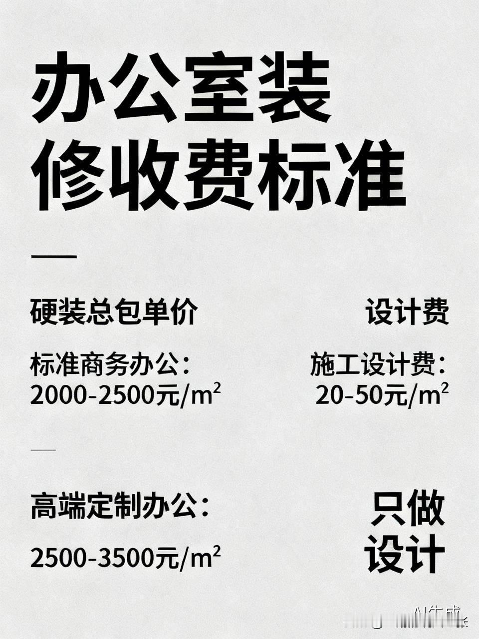 办公室装修收费标准:

一、硬装总包单价（设计+施工+基础机电，不含家具）

1