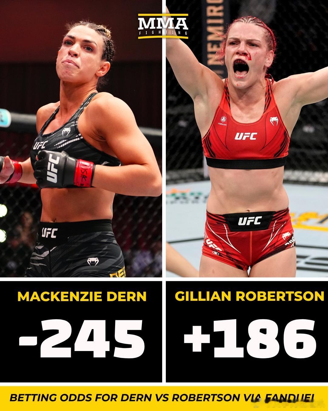 UFC 本周末UFC330女子草量级冠军赛最新菠菜——邓恩领先还是蛮多的mmaU
