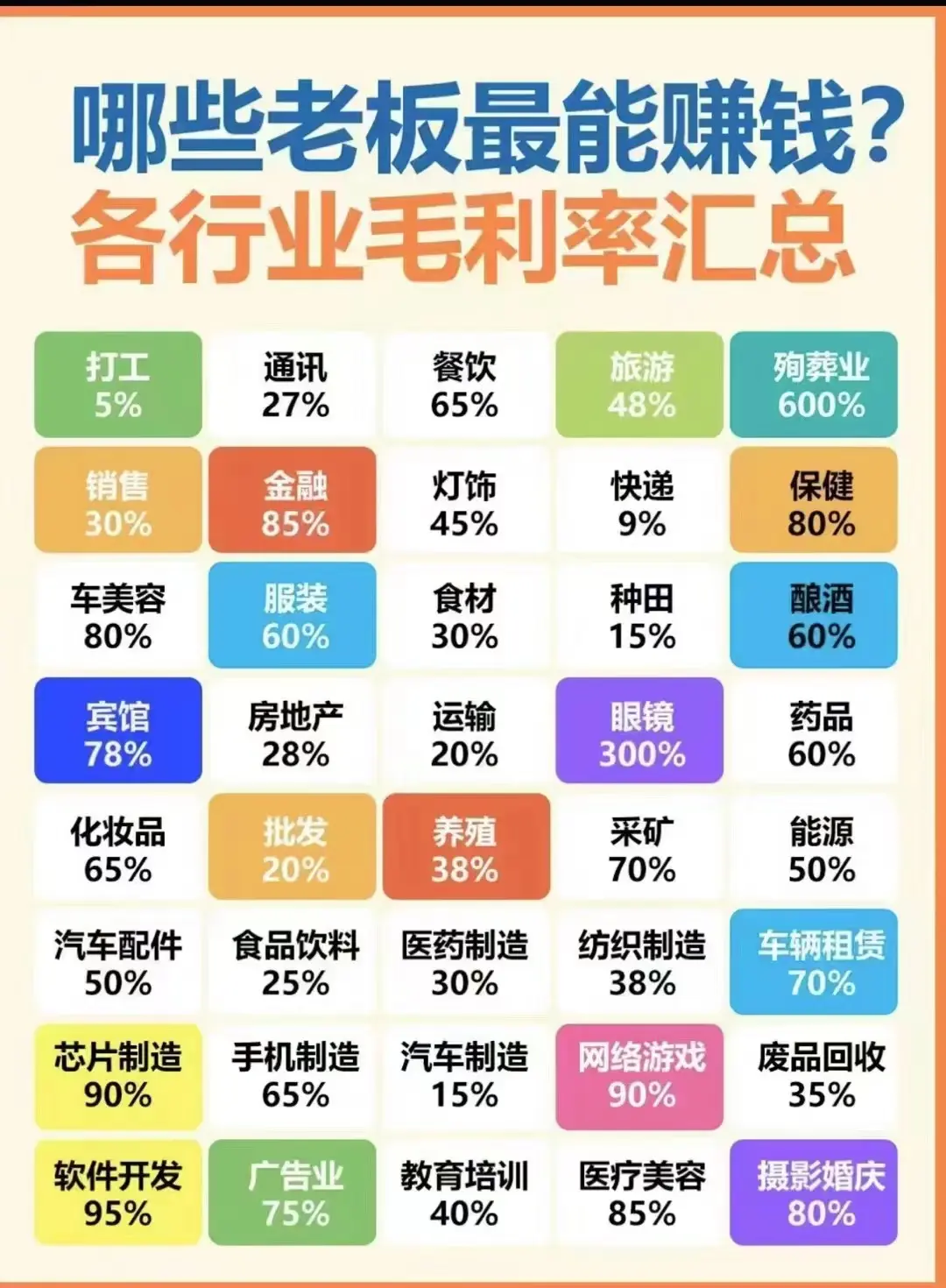 有没有路子，带带弟弟