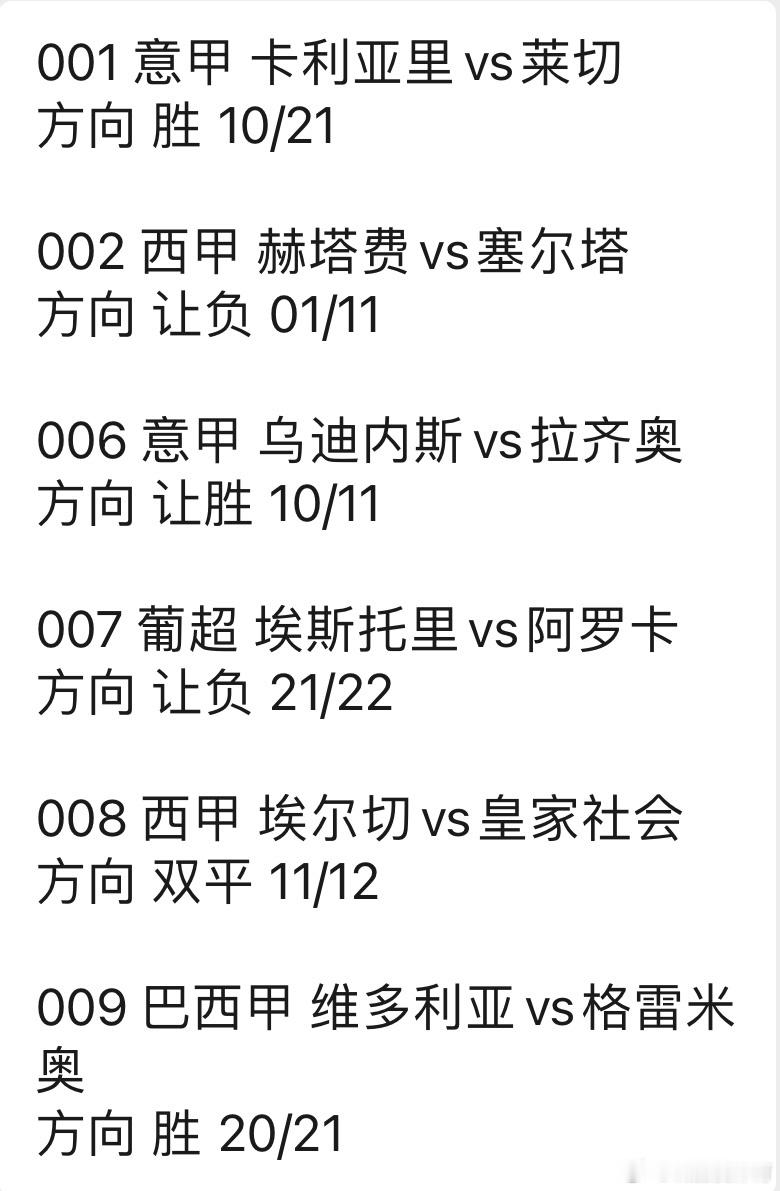 诚嘉今日扫盘⬇️⬇️⬇️001 意甲 卡利亚里vs莱切方向 胜 10/21002