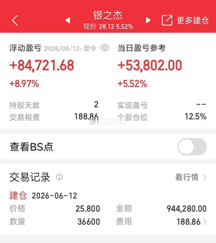 起飞🛫 