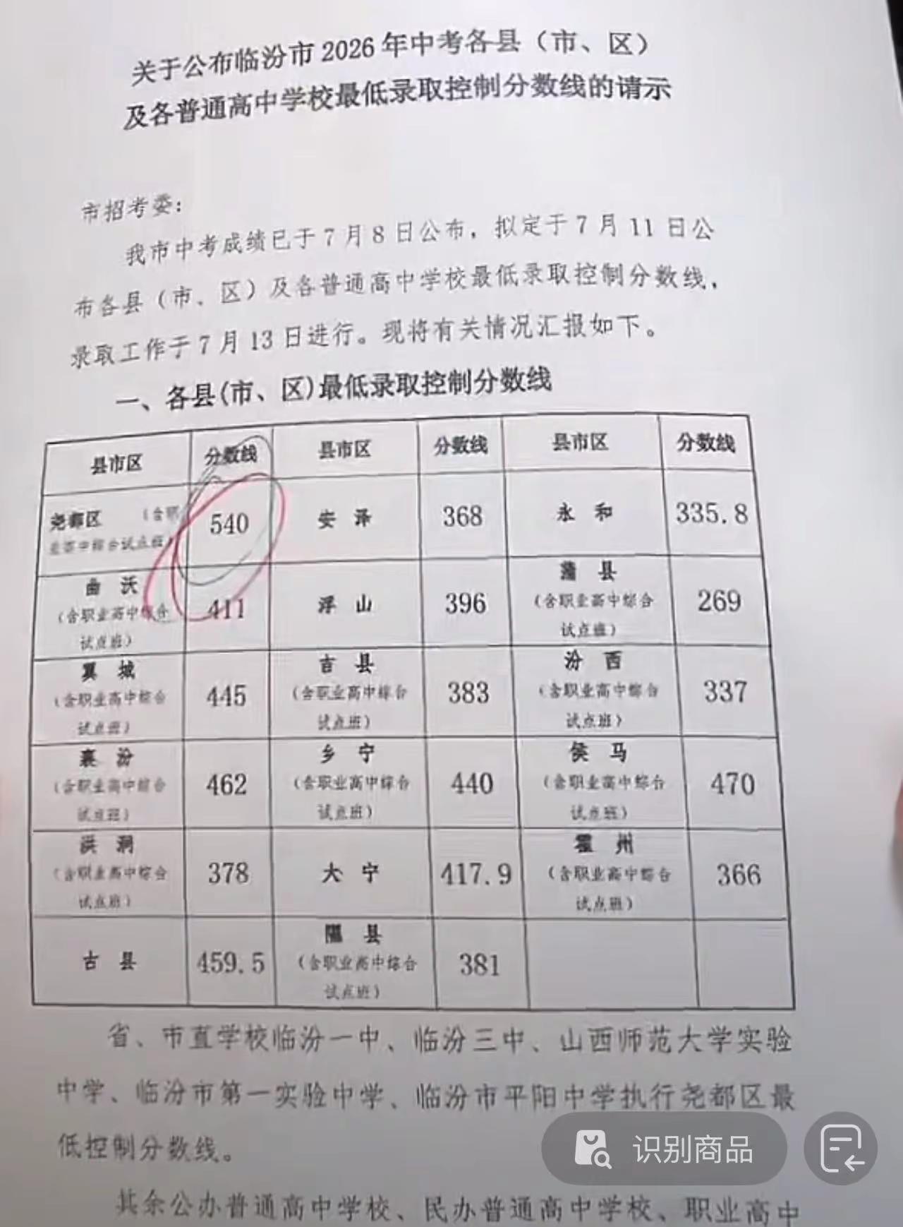 临汾2026年中考各县区最低建档线+各校录取分实拍齐全，从重点高中到综合职高全部