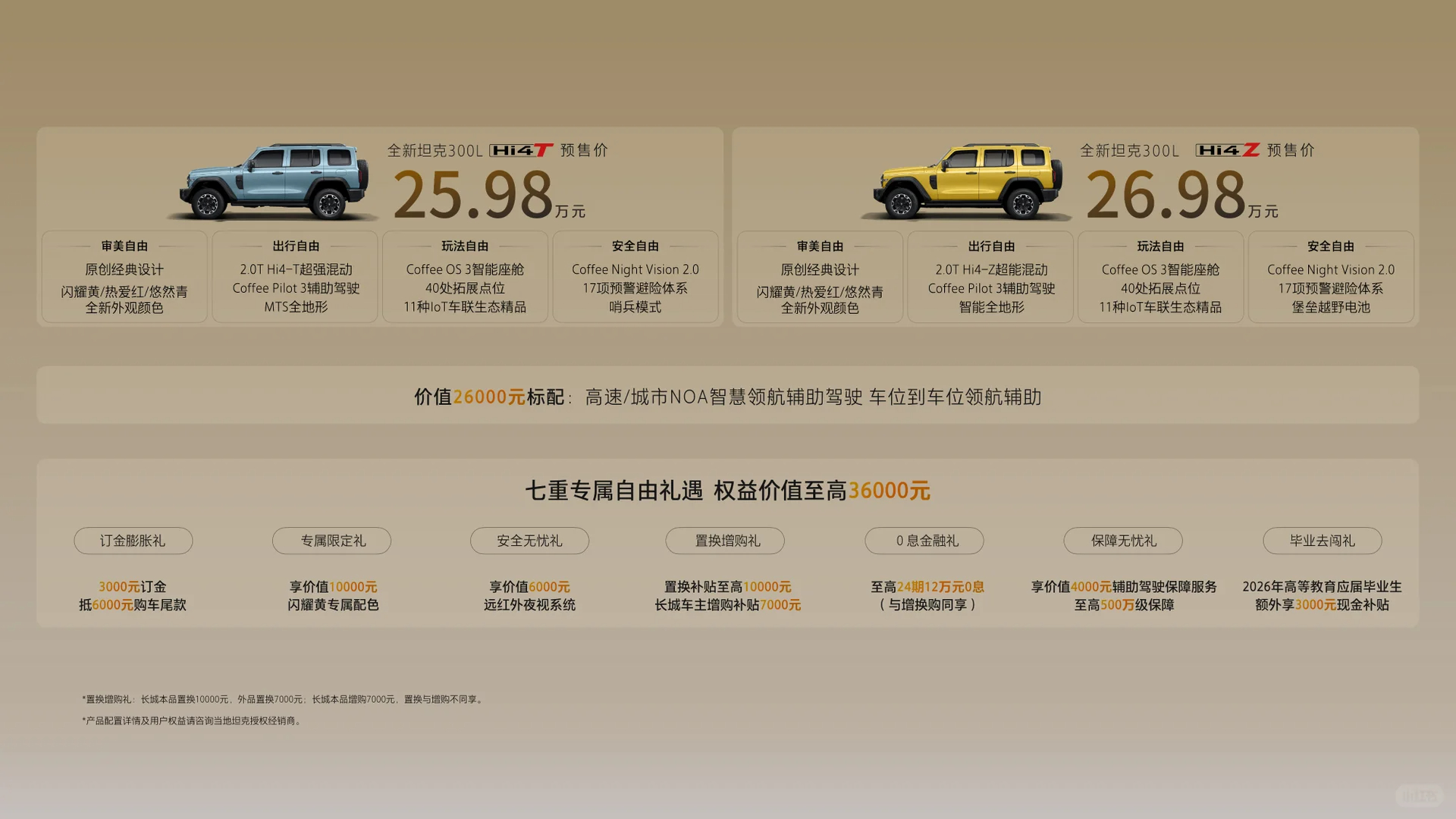 坦克300L起售25.98万，加长后后排更宽敞，配激光雷达智驾，三把锁机械四驱应
