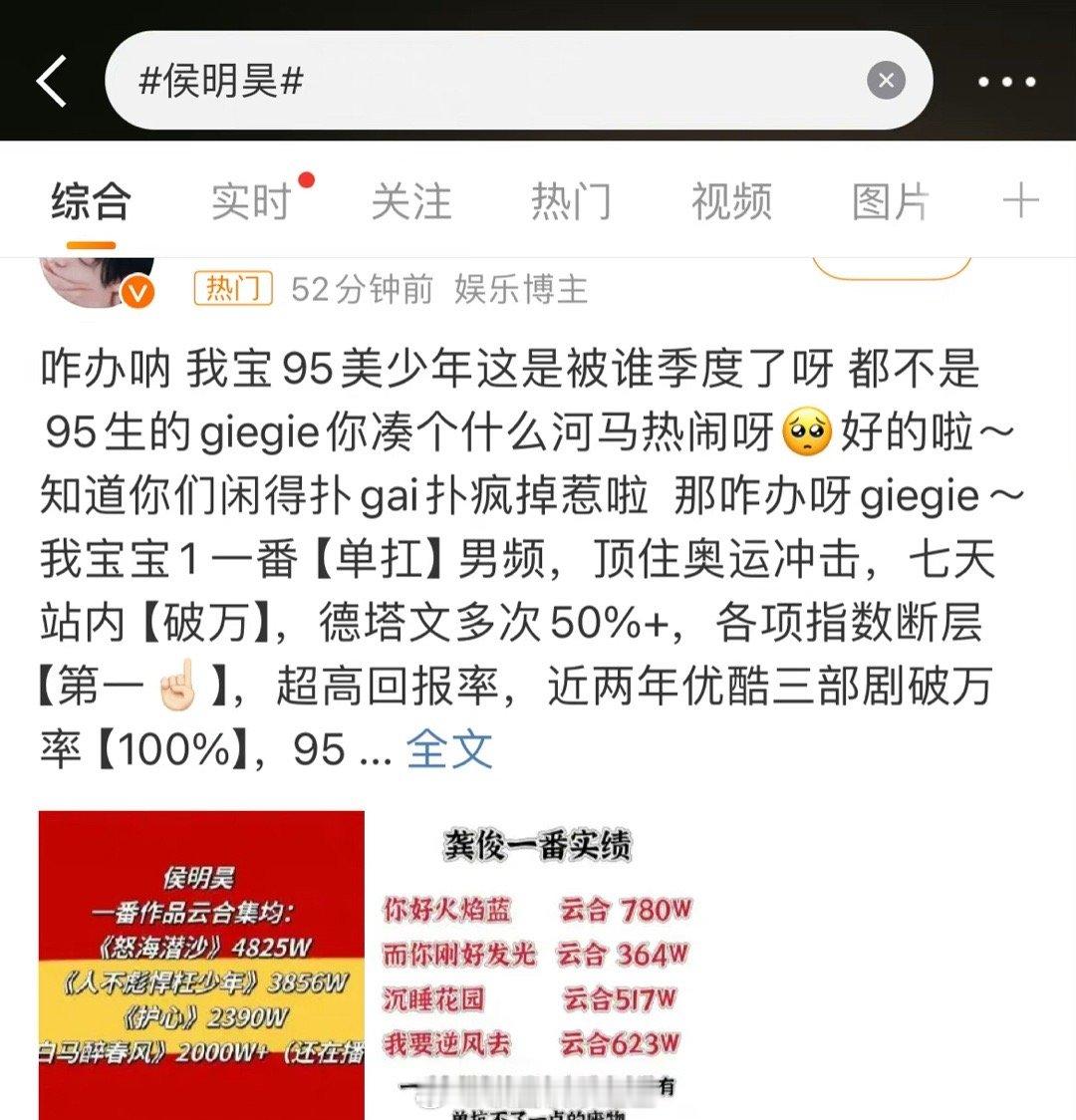 龚俊和侯明昊两家有啥交集吗[疑问] ​​​