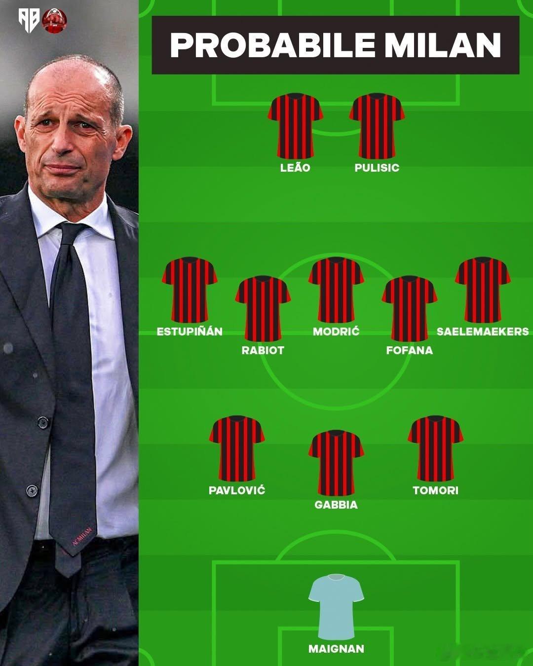 最后居然是S2首发，阿莱格里是想试验些啥花活？AC米兰