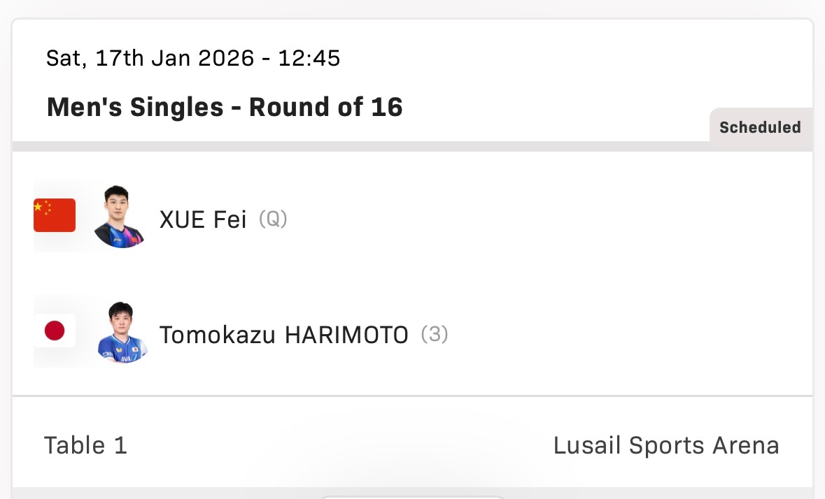 张本智和张本智和wtt多哈冠球星挑战赛2026赛程▶️男单 R32张本智和VS 