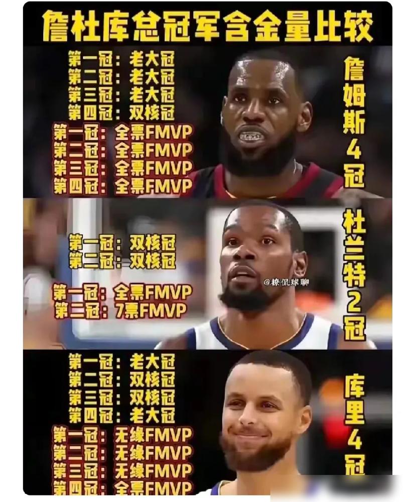 别碰杜兰特离开勇士后的季后赛录像。太惨烈了。
这位超级巨星，在篮网+太阳打了3