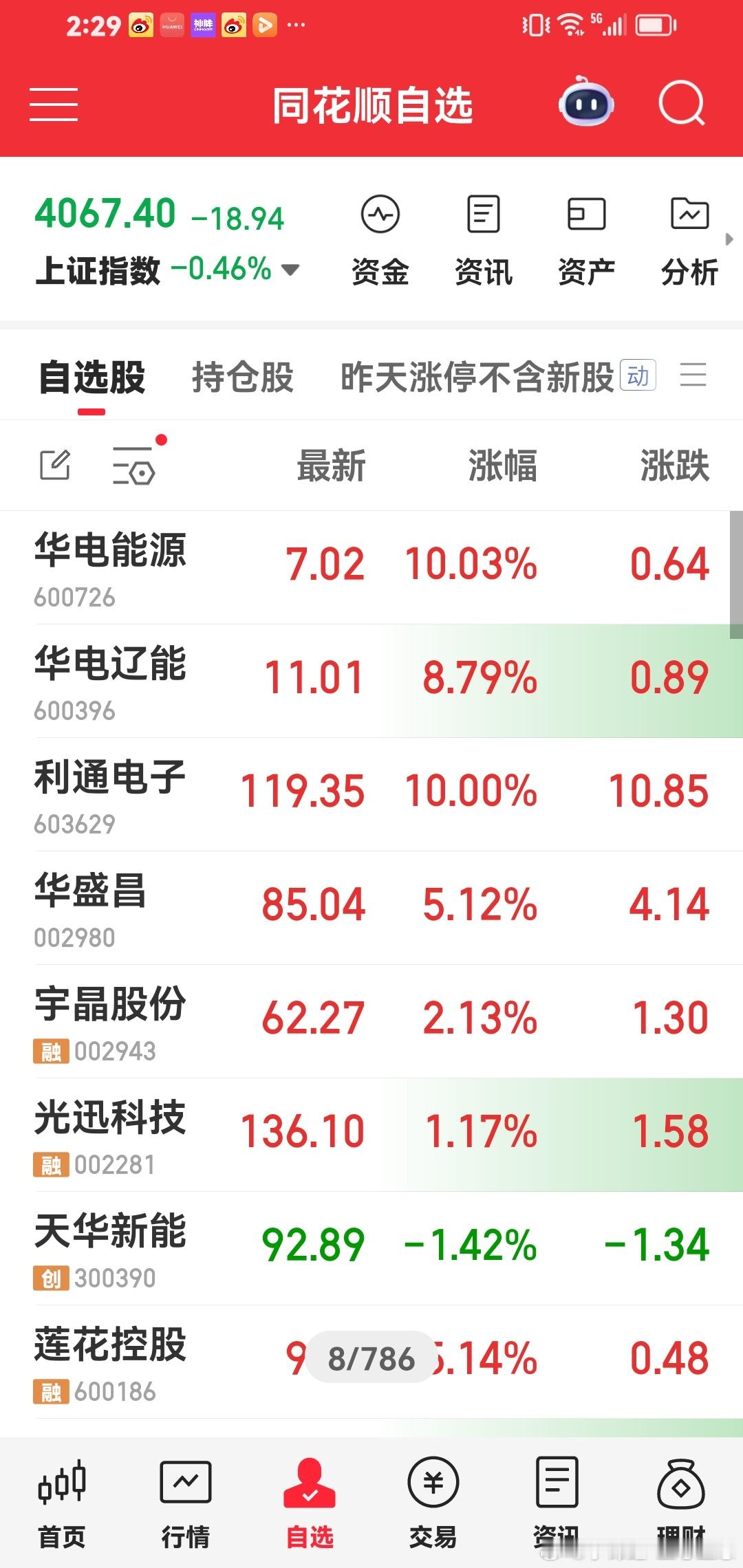 今天这个持仓，真都是稳稳的幸福。 