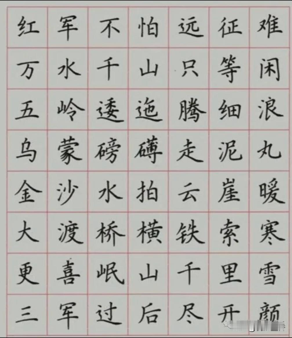 厉害！据说这是高三的一名“学霸”的学校参赛作品，字迹美观规范，没有描字画字的痕迹