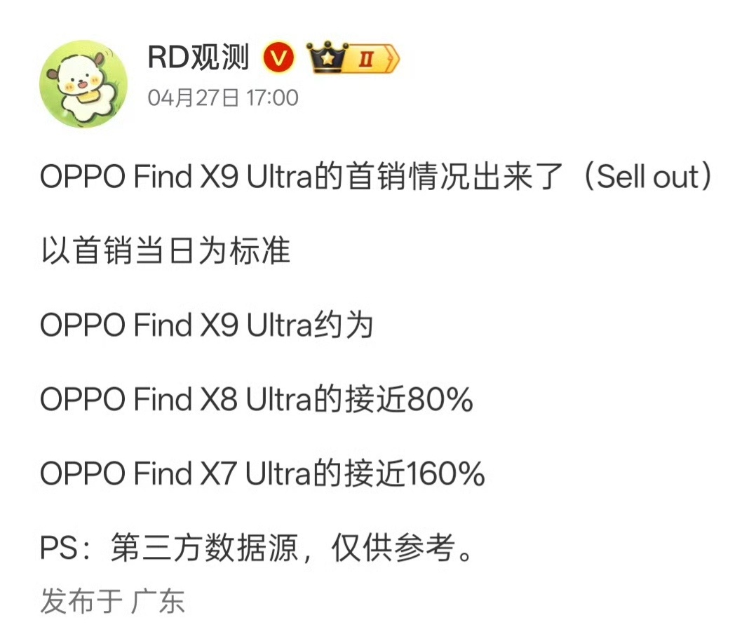 横向对比今年Ultra的市场来说，OPPO Find X9 Ultra这算是卖爆