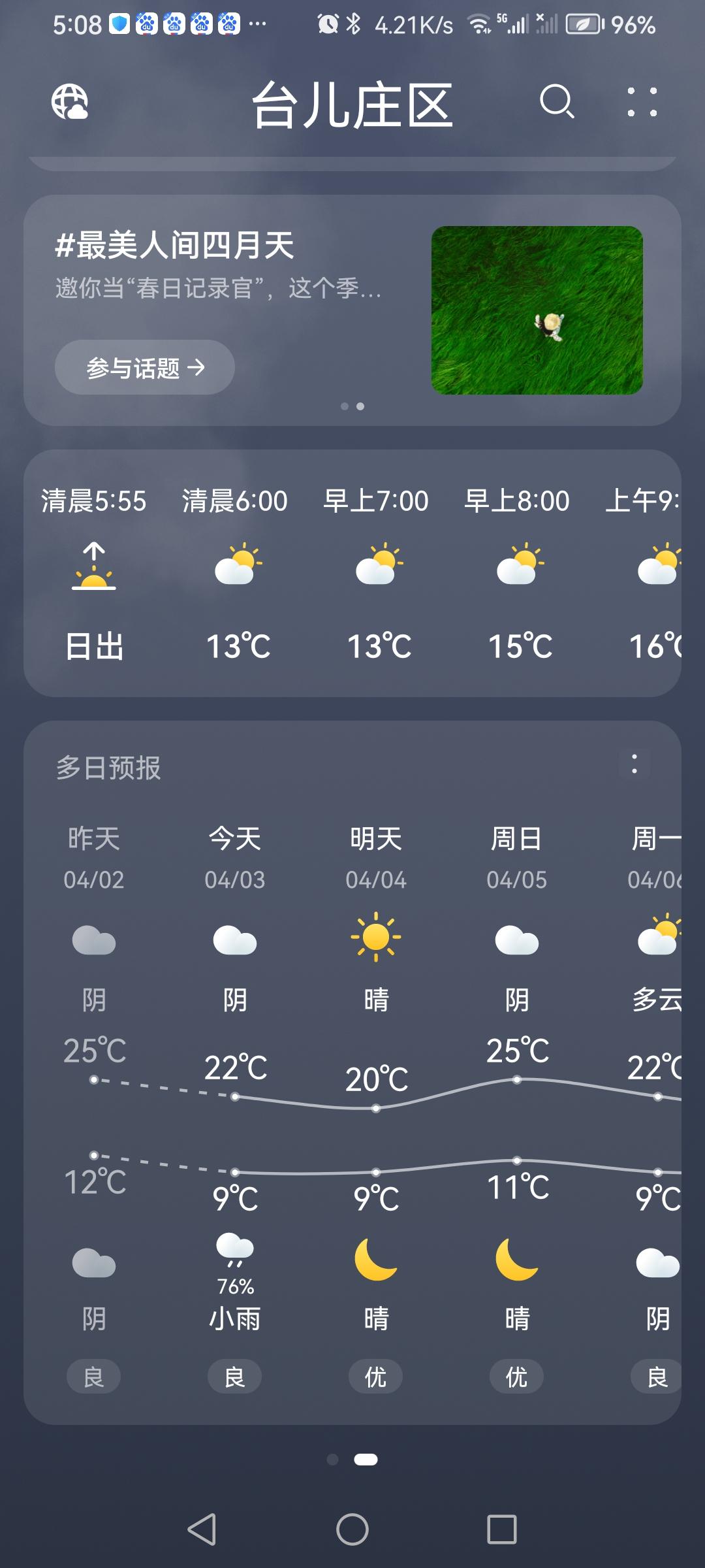 二月十六的天气阴，气温融合。（图片来源：老山兰随手拍）