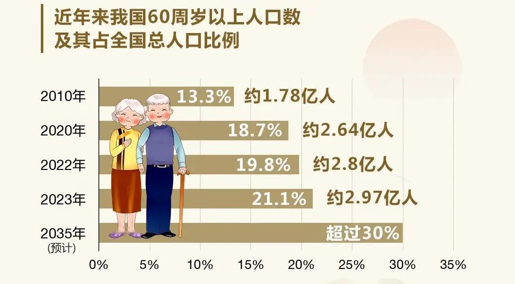 以色列政府近日宣布将启动一项引进印度移民的计划。国内也有部分网友认为中国可考虑引