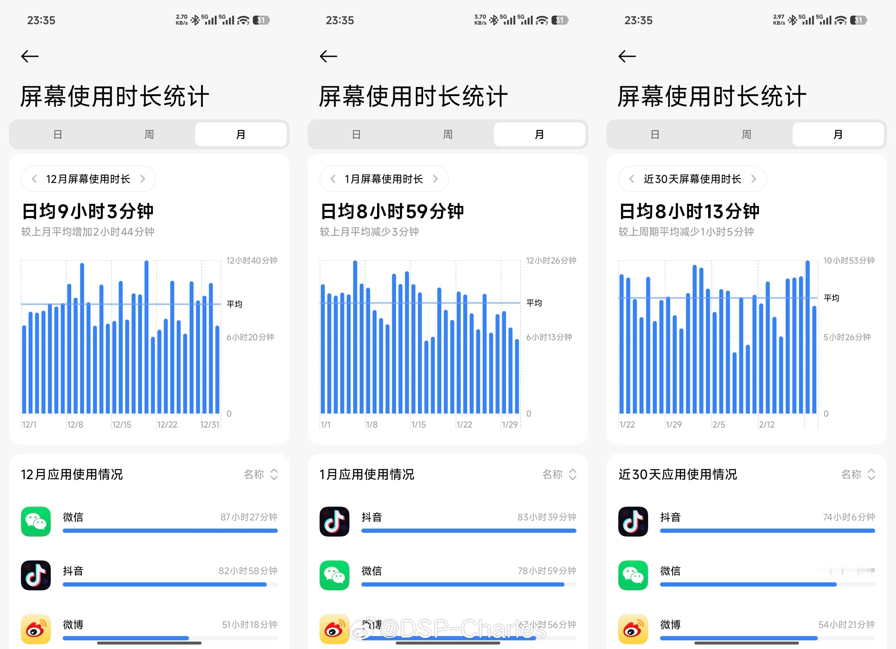 小米今年这17 Pro Max真是好用，系统流畅度调得又好，续航也很强，高负载使