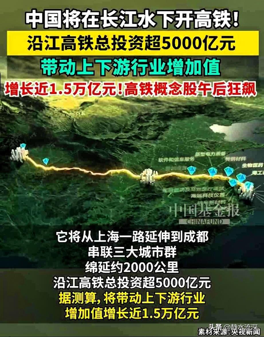 你敢信，长江水下89米，正在修高铁。

世界最大直径的高铁盾构机，在江面之下加速